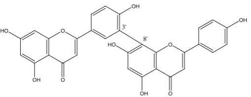 Gambar 2.4 Amentoflavon 