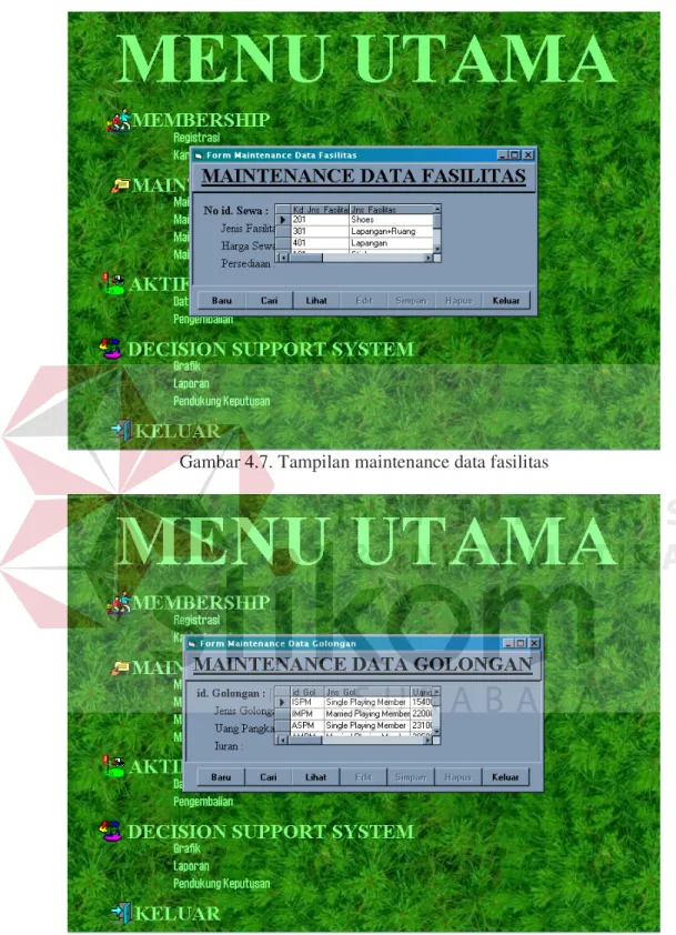 Gambar 4.7. Tampilan maintenance data fasilitas 