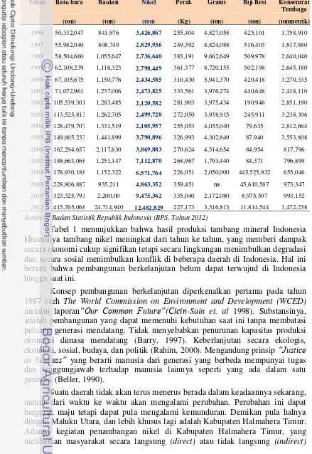 Tabel 1 Produksi Barang Tambang Mineral, 1996-2011 