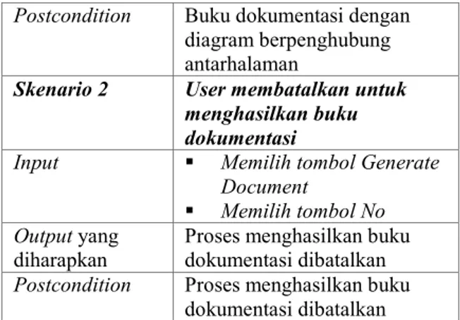 Tabel 8. Hasil Keseluruhan Uji Coba  Fungsionalitas Pembangkit Dokumentasi 
