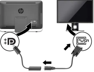 Gambar 3-11   Menyambungkan layar kedua dengan menggunakan adaptor DisplayPort