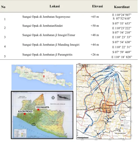 Tabel 1. Lokasi Penelitian 