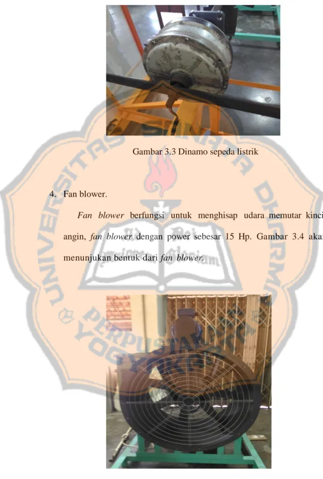 Gambar 3.3 Dinamo sepeda listrik 