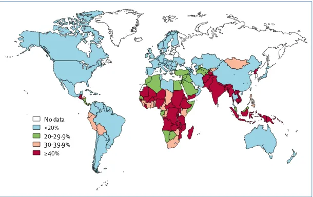 Figure 1: Prevalence of stunting among children under 5 years