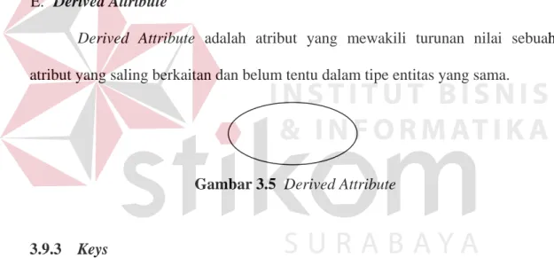 Gambar 3.3  Single-value Attribute 