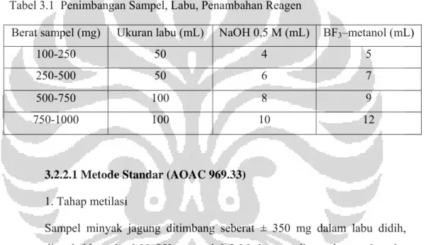 Tabel 3.1  Penimbangan Sampel, Labu, Penambahan Reagen 