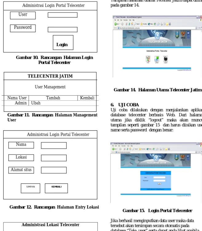 Gambar 10.  Rancangan  Halaman Login  Portal Telecenter 