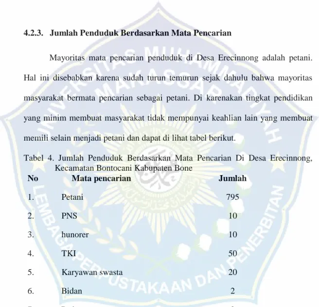 Tabel  4.  Jumlah  Penduduk  Berdasarkan  Mata  Pencarian  Di  Desa  Erecinnong,  Kecamatan Bontocani Kabupaten Bone 