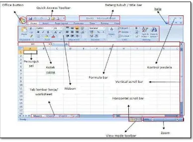 Gambar 3. Interface Microsoftt Office Excel 