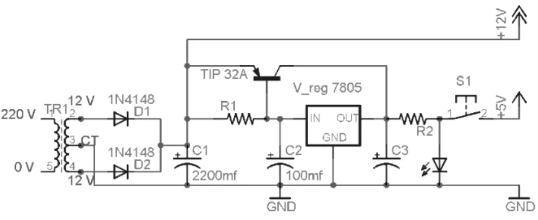 Gambar 2.13  Rangkaian Power Supplay (PSA) 