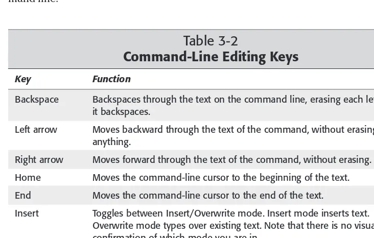 Table 3-2Command-Line Editing Keys