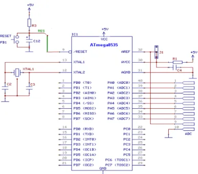 Gambar 4. Sistem Minimum Kontroler 