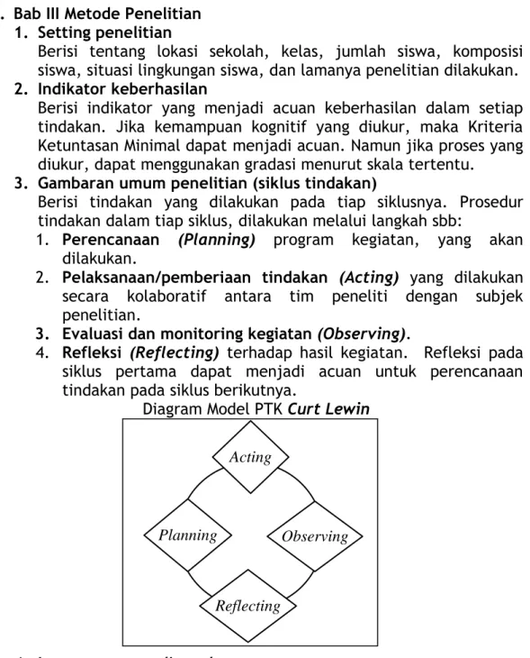Diagram Model PTK Curt Lewin 