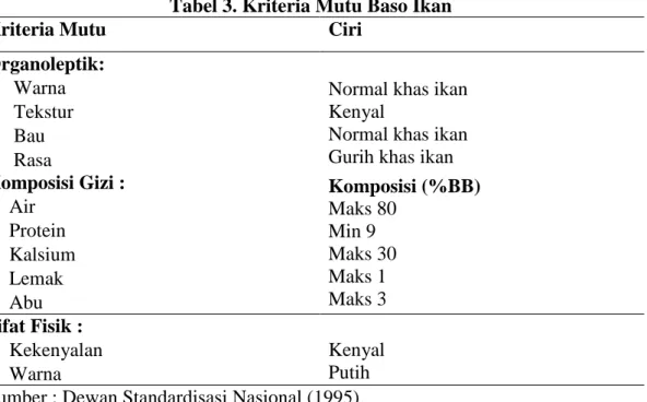 Tabel 3. Kriteria Mutu Baso Ikan 