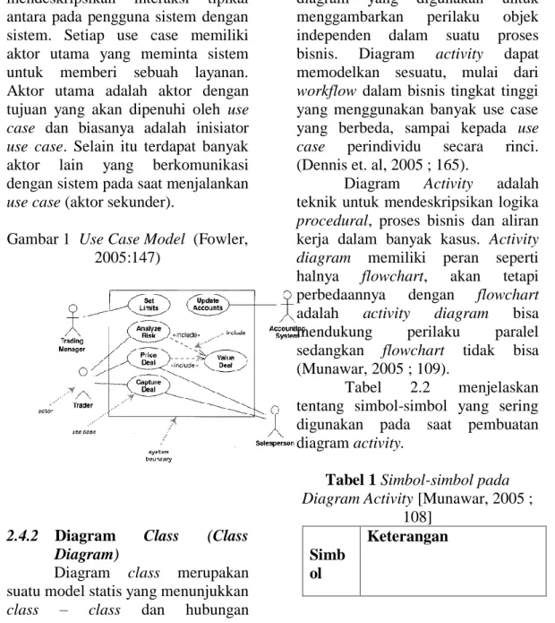 Gambar 1  Use Case Model  (Fowler,  2005:147) 