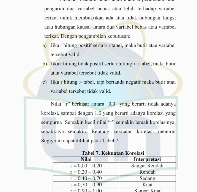 Tabel 7. Kekuatan Korelasi 