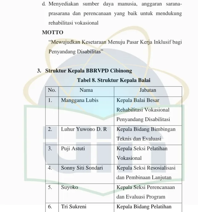 Tabel 8. Struktur Kepala Balai 
