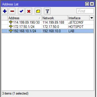 Gambar 4.10 Tampilan address list setelah konfigurasi 