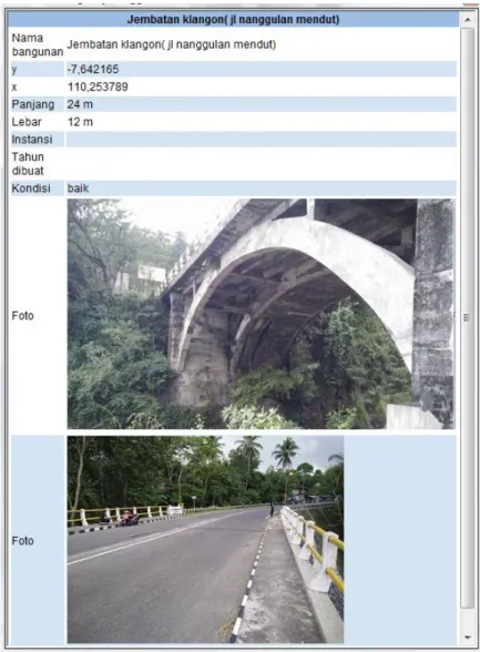 Gambar 5.2 Jembatan Klangon  