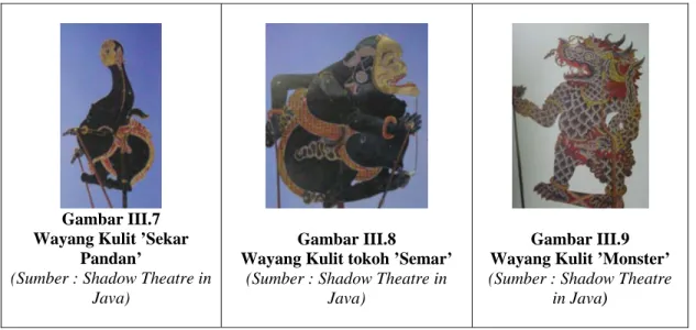 Gambar III.7  Wayang Kulit ’Sekar 