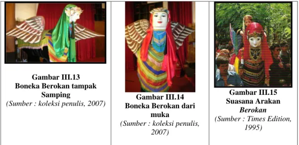 Gambar III.13  Boneka Berokan tampak 