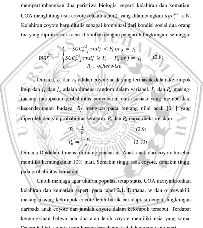 Tabel 2.1 Pseudo Code Algoritma 1 Coyote Optimization Algorithm (COA)  Algorithm  1 Birth and death inside a  pack                  