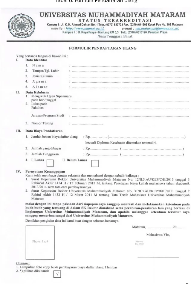 Tabel 6. Formulir Pendaftaran Ulang