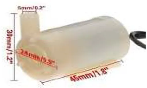 Gambar 2.9 Pompa Air Mini 