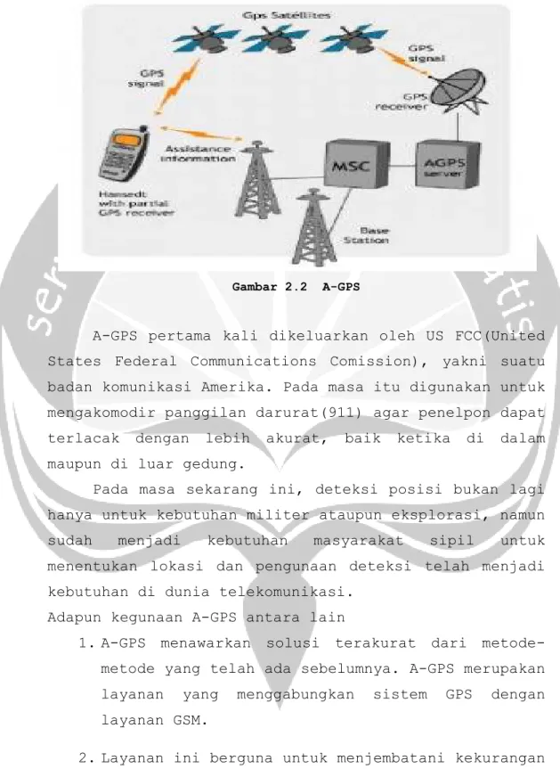 Gambar 2.2  A-GPS 