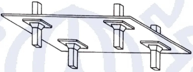Gambar 2.3 : Struktur Flat Slab  2.1.4  Pelat Lantai Dengan Balok 