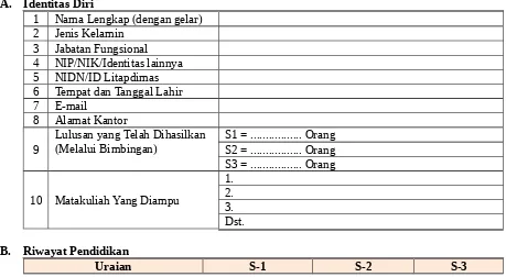 Tabel 2 Format Jadwal Kegiatan