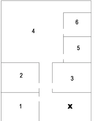 Tabel 12. hasil pengujian  ruangan tertutup