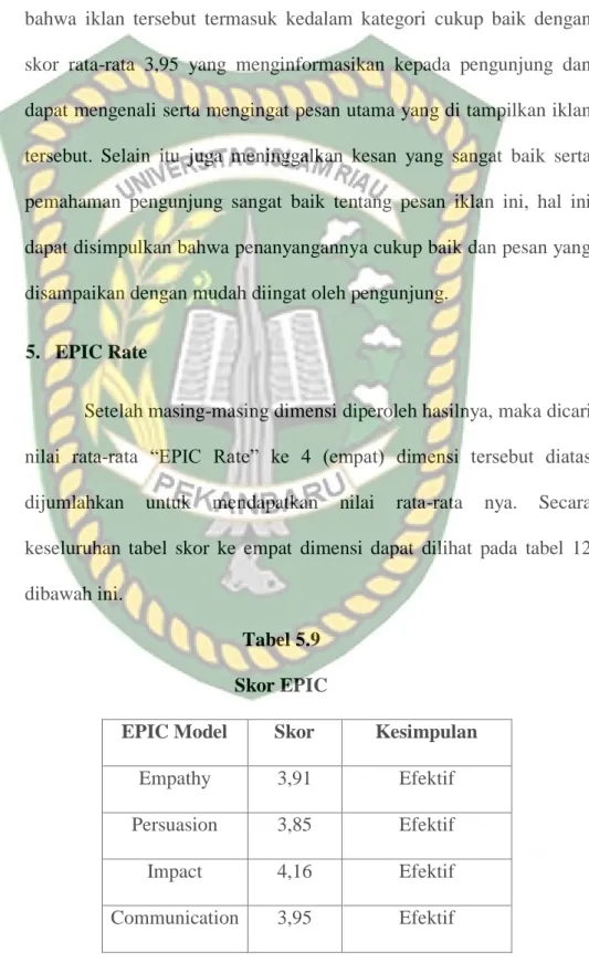 Tabel 5.9  Skor EPIC 