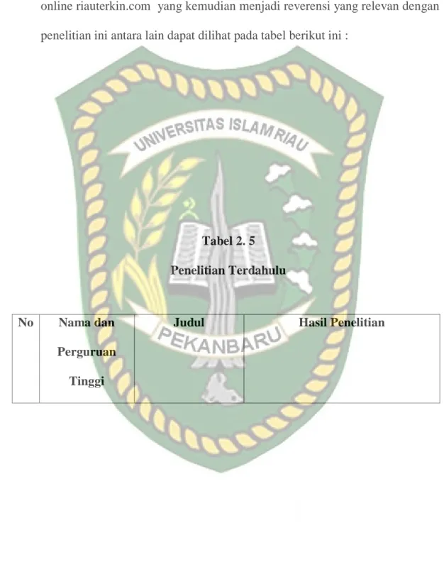 Tabel 2. 5   Penelitian Terdahulu 