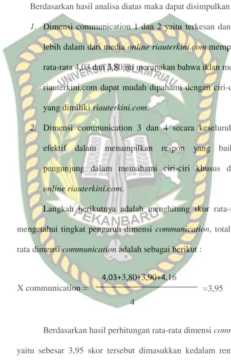 Gambar 5.4 X communication = 
