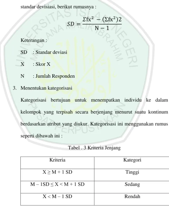 Tabel . 3 Kriteria Jenjang 