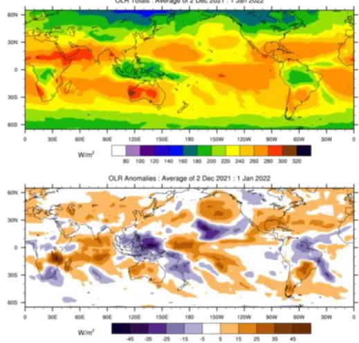 Gambar 4. Rata-rata nilai OLR Desember 2021 