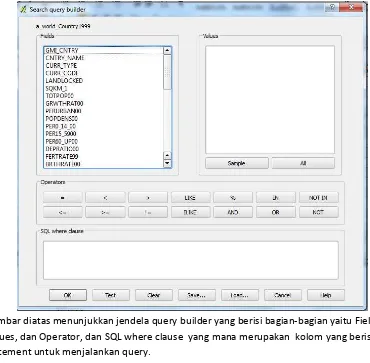 Gambar diatas menunjukkan jendela query builder yang berisi bagian-bagian yaitu Field, 