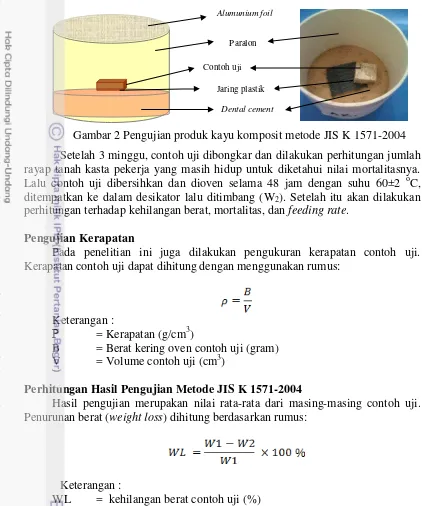 Gambar 2 Pengujian produk kayu komposit metode JIS K 1571-2004 