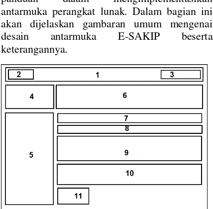 Gambar 8. Implementasi tabel t_bukti_realisasi