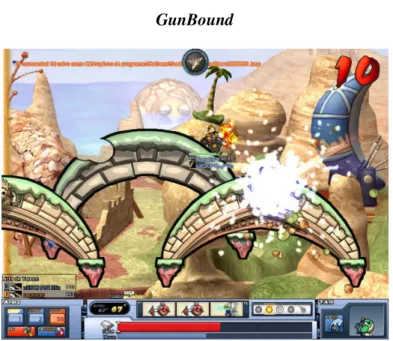 Gambar 3.5  GunBound 