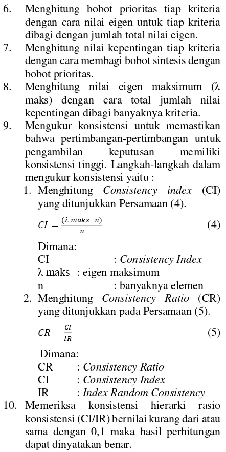 Gambar 1. Blok diagram sistem rekomendasi pemilihan properti kota Malang 
