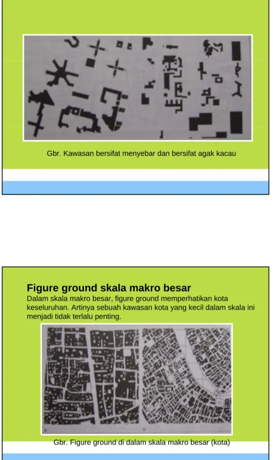 Figure ground skala makro besar