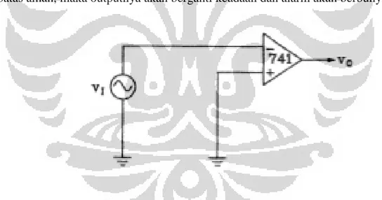 Gambar 2. 5. Rangkaian komparator tegangan 