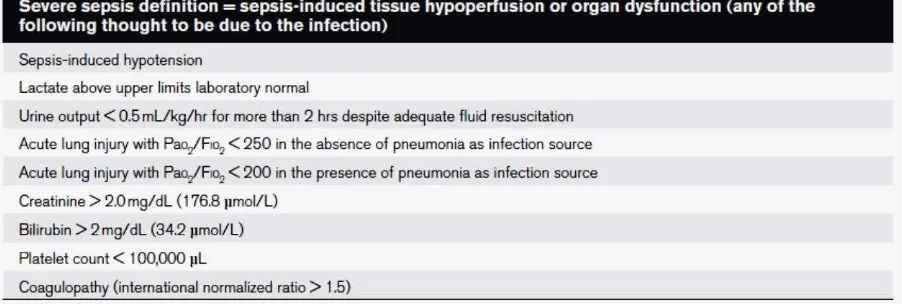 Gambar 8. Kriteria diagnosis  sepsis berat.12 