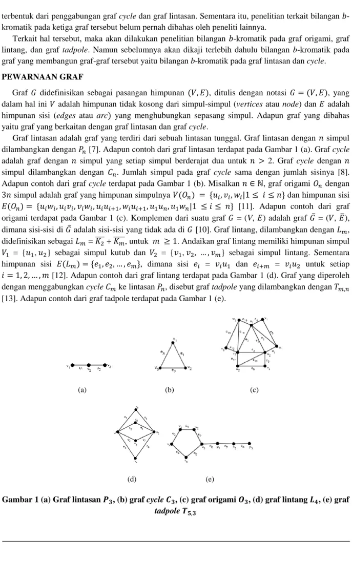 Gambar 1 (a) Graf lintasan   , (b) graf cycle   , (c) graf origami   , (d) graf lintang   , (e) graf  tadpole      