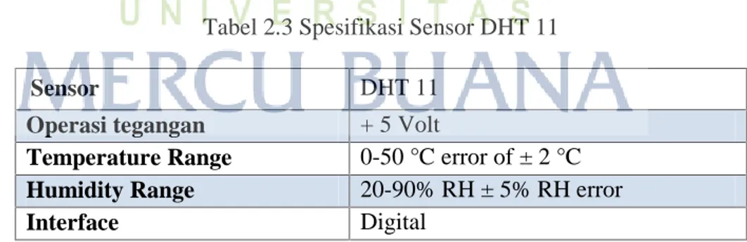 Tabel 2.3 Spesifikasi Sensor DHT 11