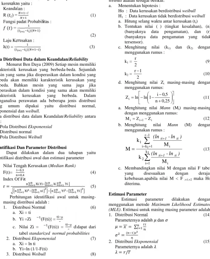 tabel standarized  normal probabilities 2. Distribusi Eksponensial (7) a. Xi = ln ti b