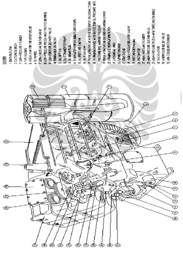 Gambar 3.1 Mesin Kompresor Atlas Copco 1 