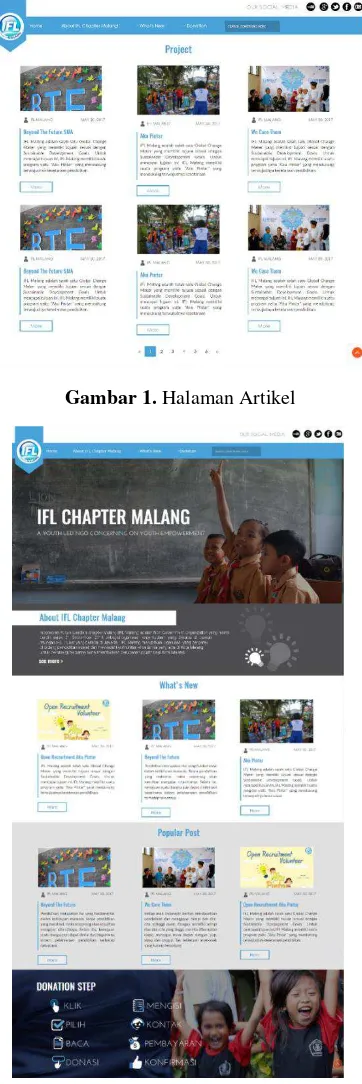 Gambar 1. Halaman Artikel 